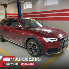 A4 Allroad B9 2015 - …